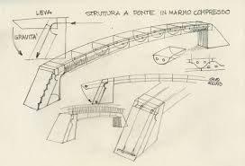 Lithic Bridge