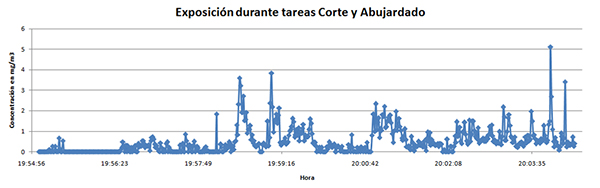 conclusiones ins