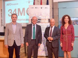 financiacion-murcia