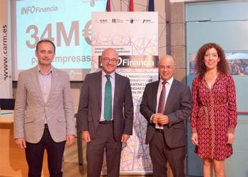 financiacion-murcia