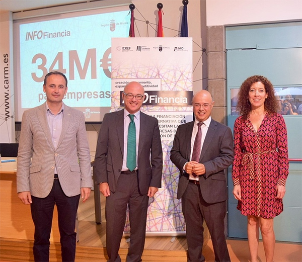 financiacion-murcia