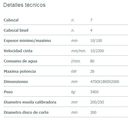 pulecantos C.M.G.