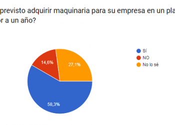 El 58,3% de los marmolistas tiene previsto adquirir maquinaria en un plazo de un año