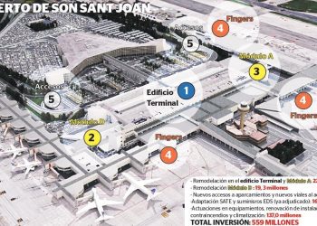 aeropuerto palma