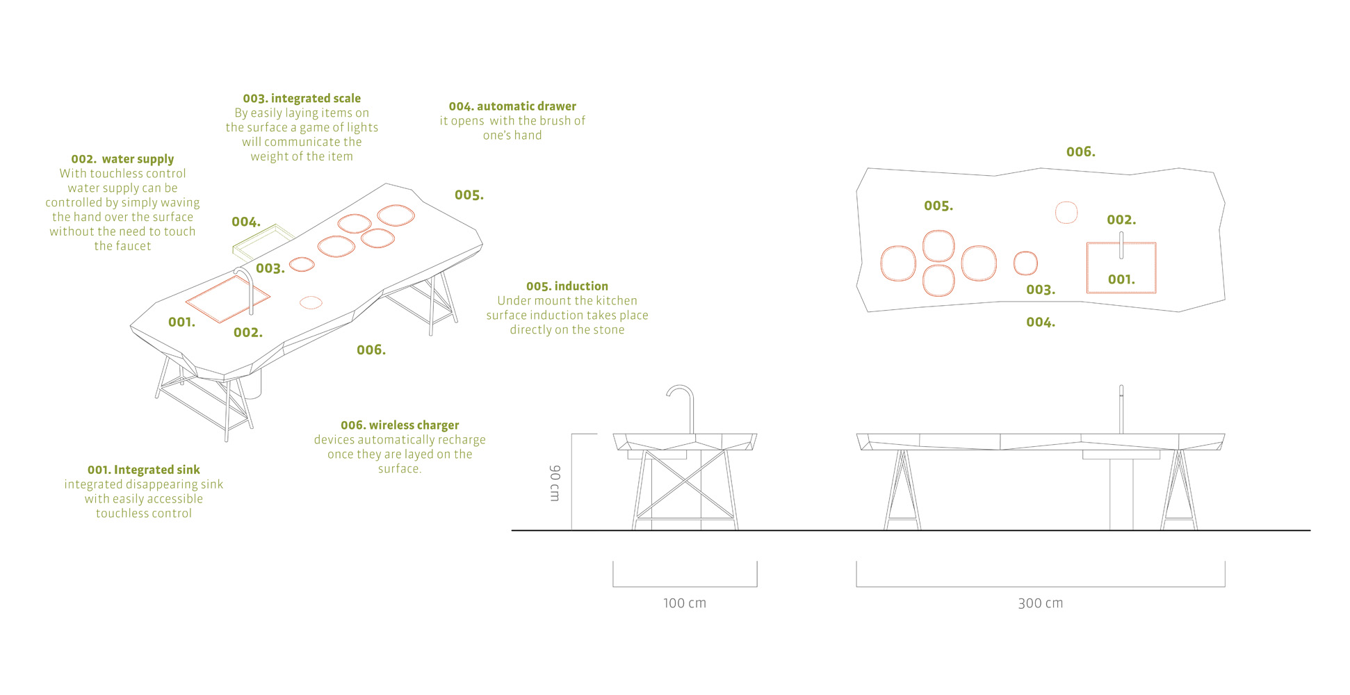tipic_offmat_tuler_responsive-kitchen_diagram_eng