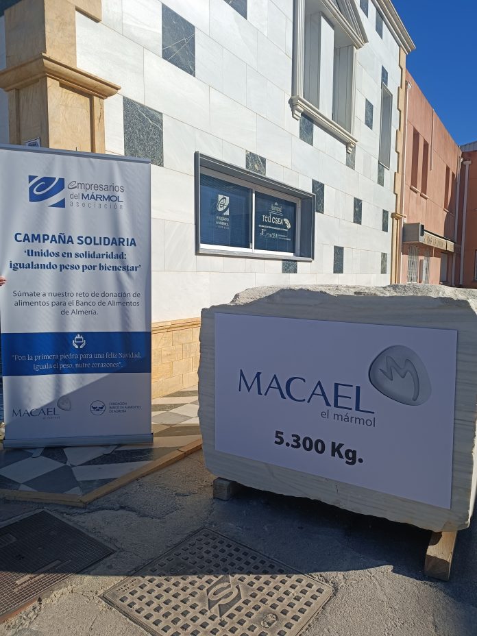 Campaña solidaria Navidad. Igualando peso por bienestar