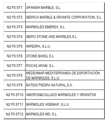 expositores stone gallery 2025-cevisama